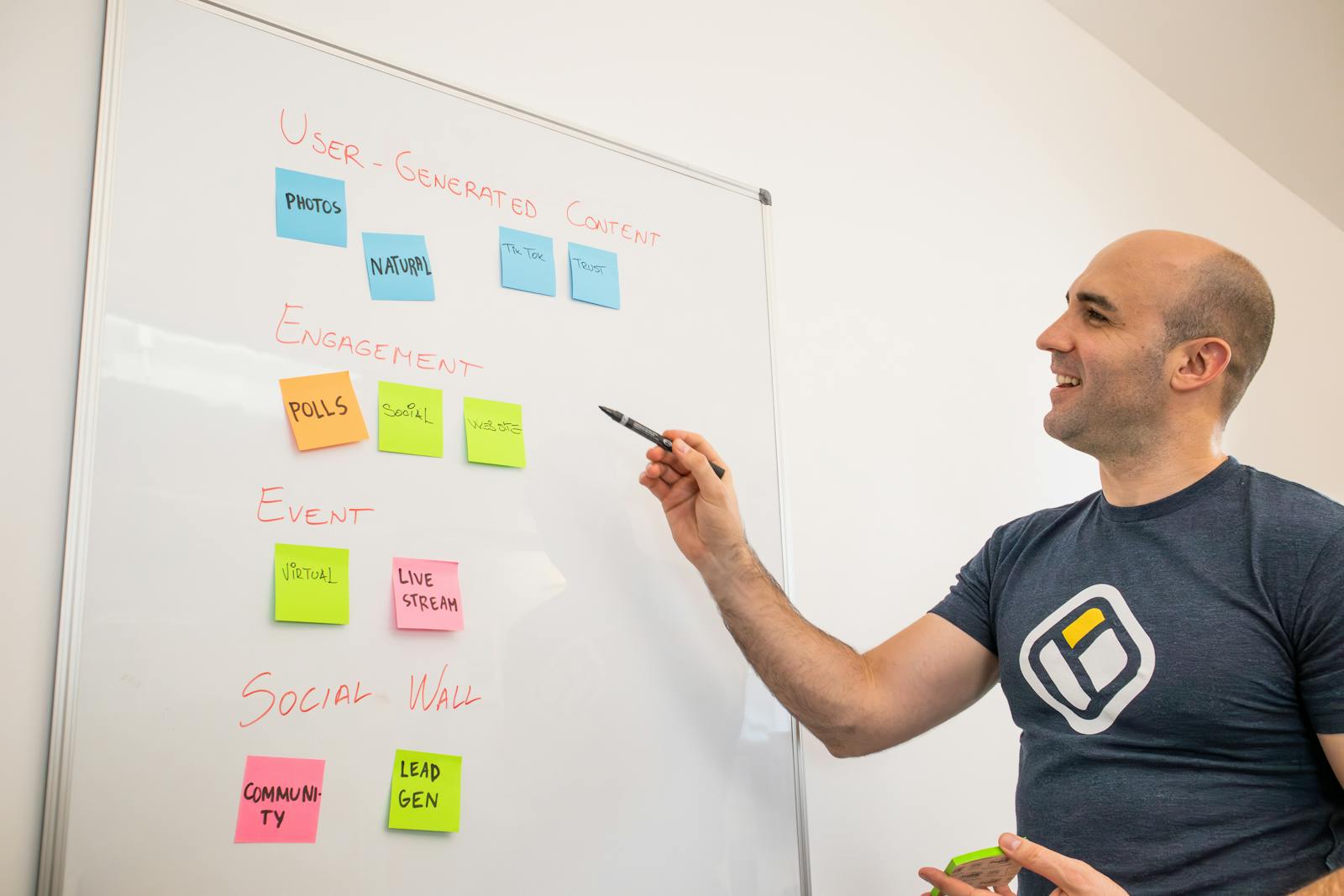 Marketing team collaborating on content strategy at a whiteboard with sticky notes