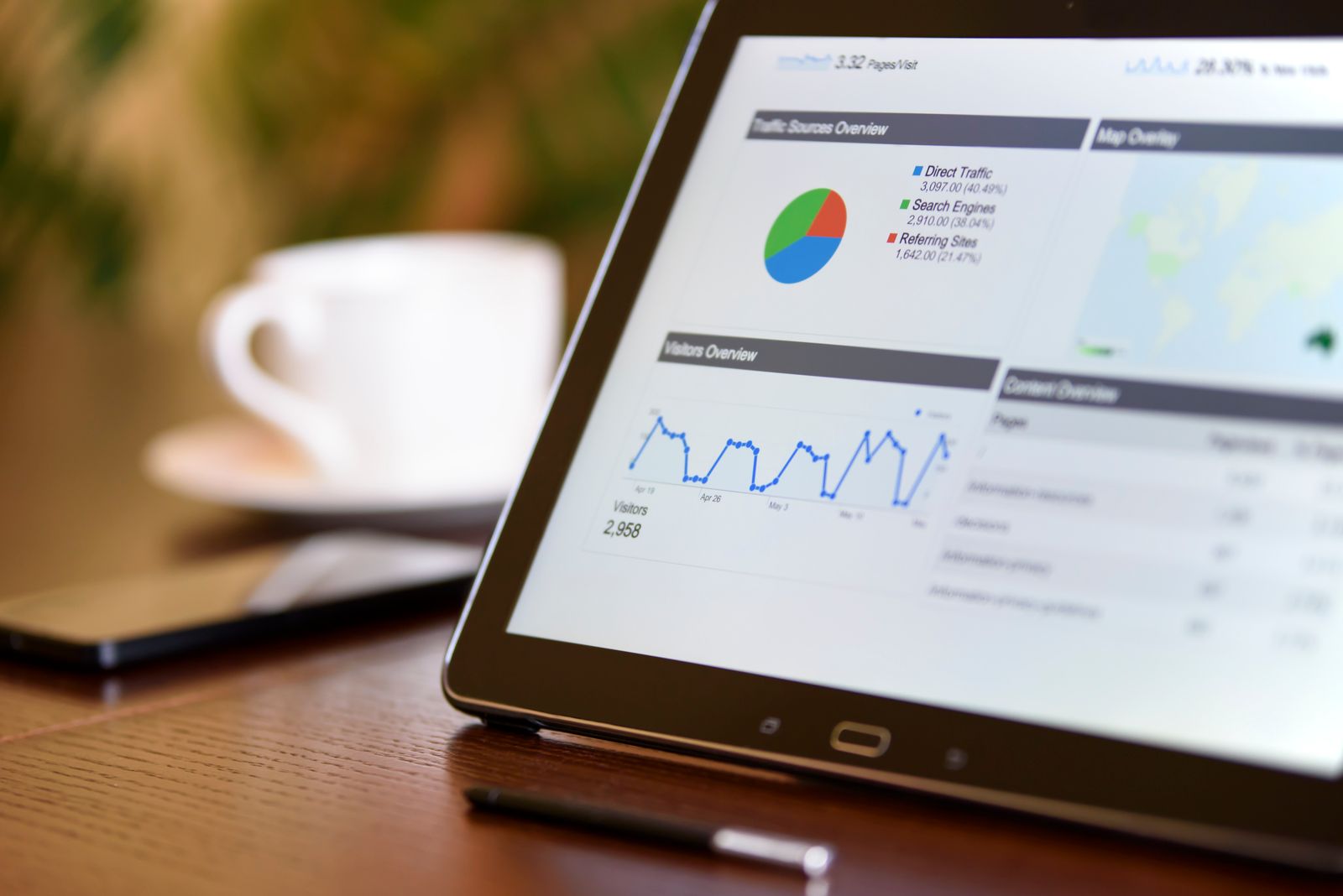 Tablet showing a website analytics dashboard with traffic sources and visitor charts