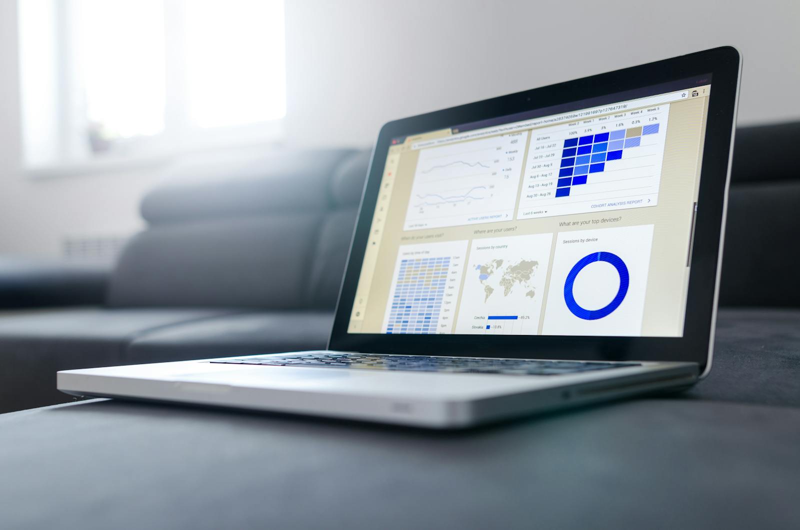 Laptop displaying Google Analytics dashboard with charts showing organic traffic data