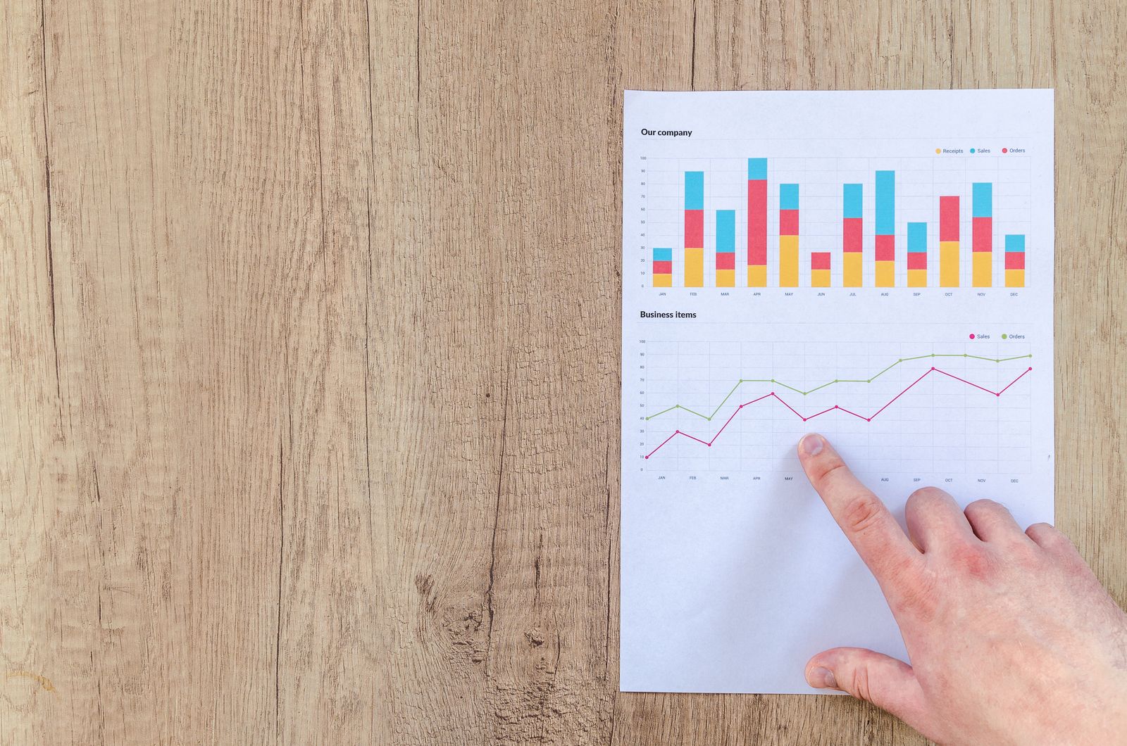 Hand pointing at business growth chart with line and bar graphs on wooden desk