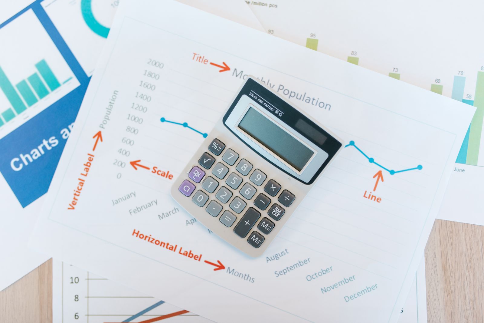 Calculator on financial reports showing advisor cost-per-lead analysis