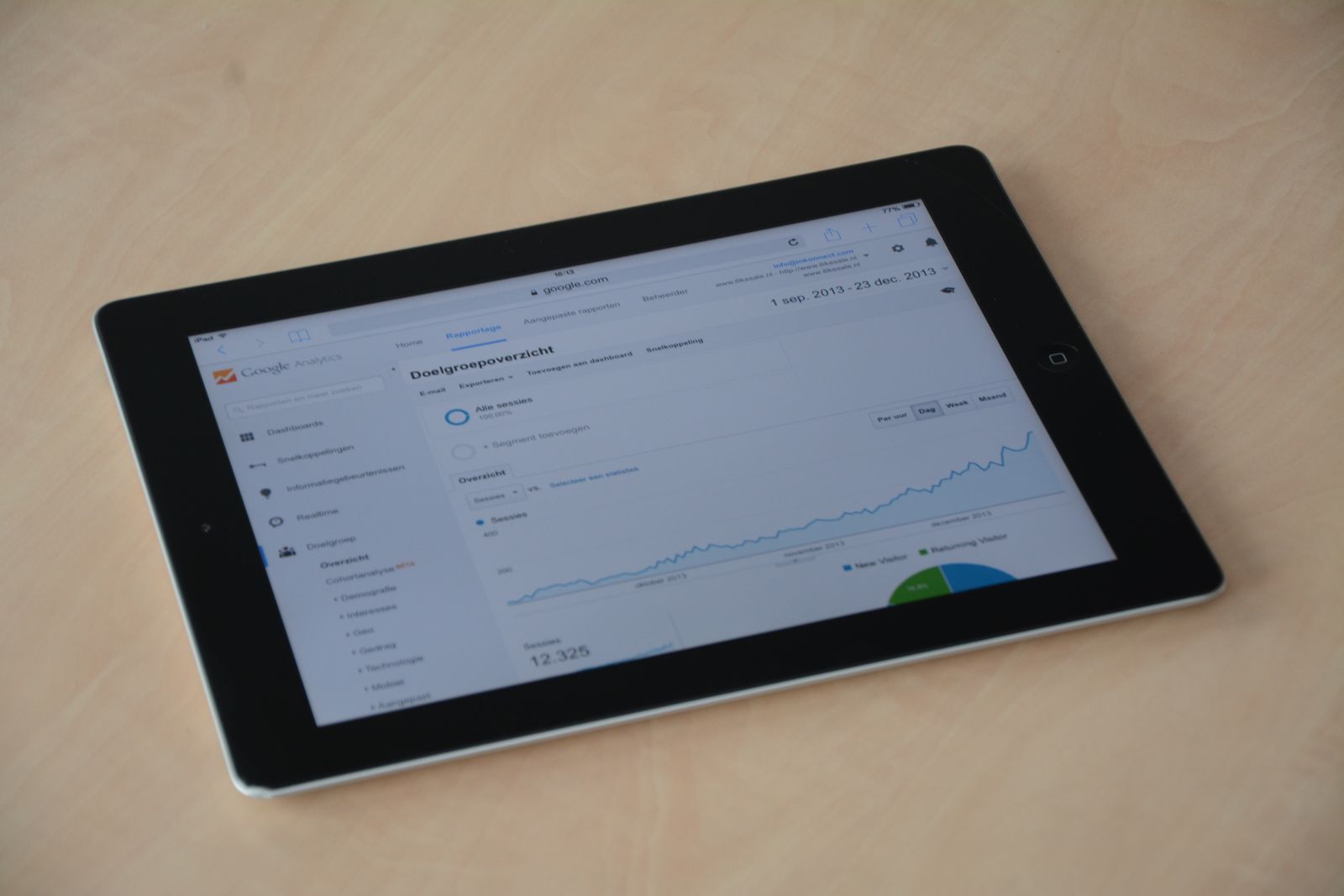 Google Analytics dashboard on a tablet showing rising website traffic from a pillar page