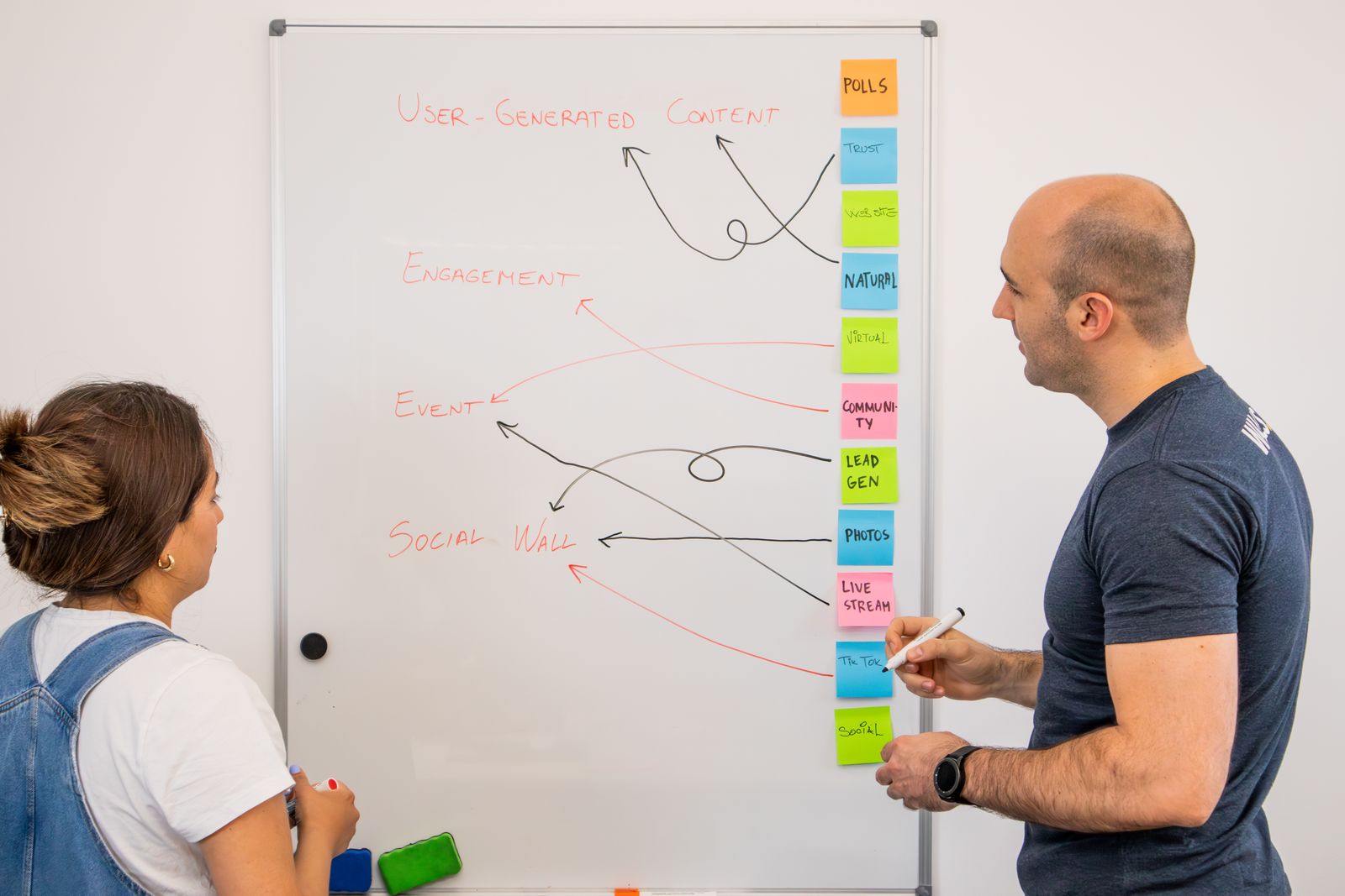 Two marketers mapping connected content topics with arrows on a whiteboard for a pillar page cluster