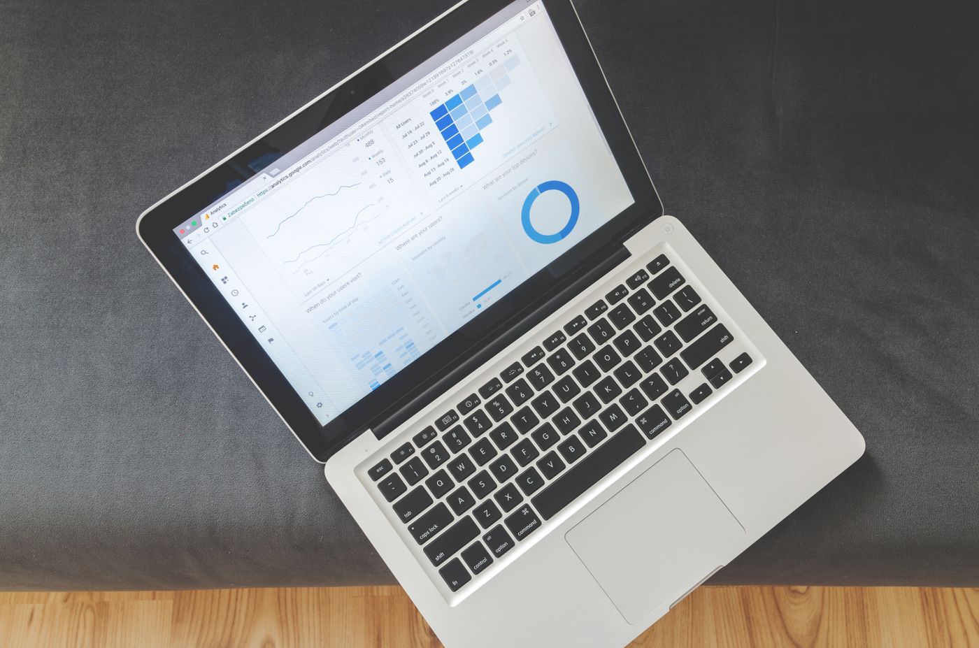 Laptop showing an analytics dashboard with charts and graphs representing website performance data