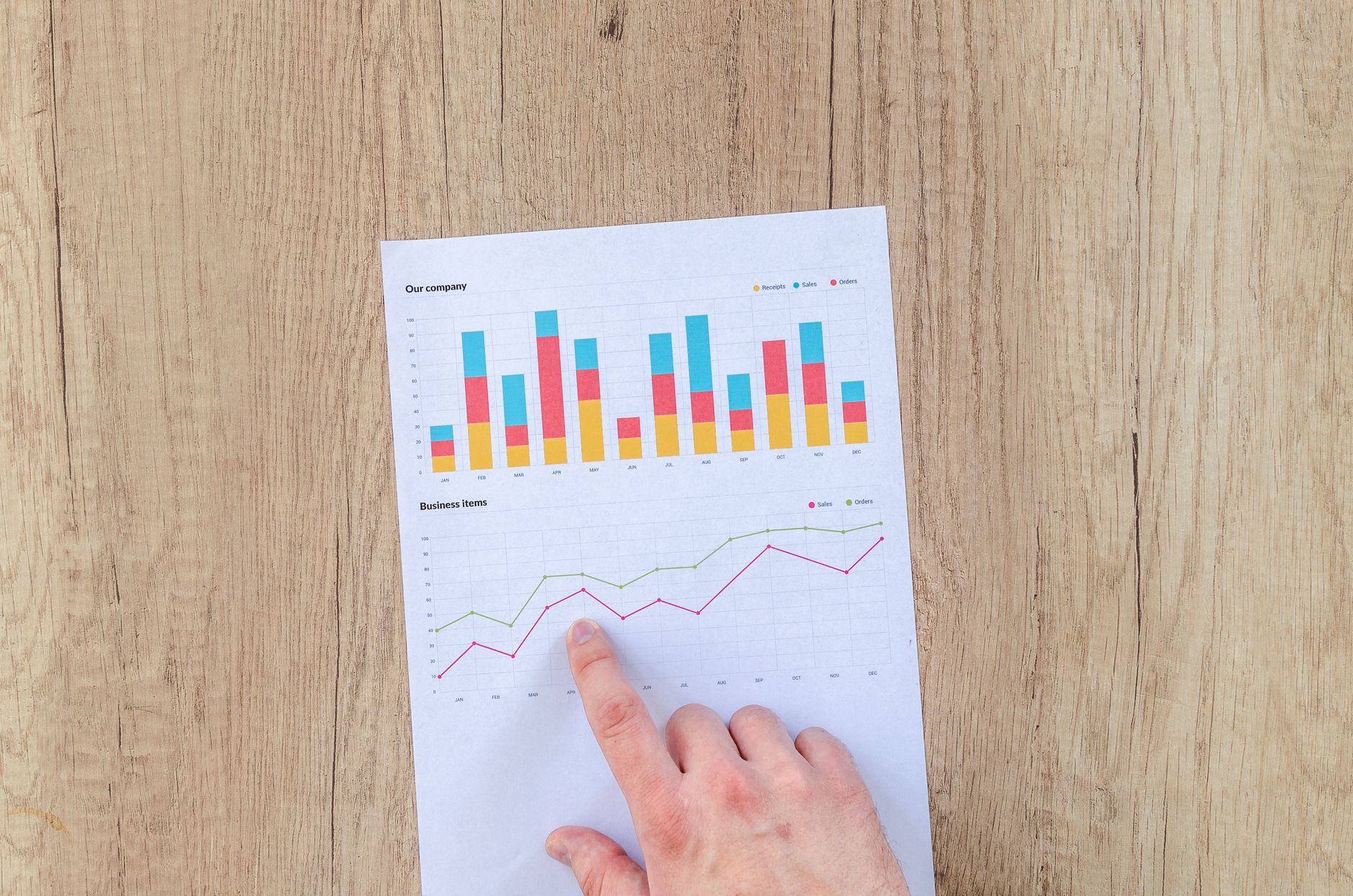 marketing ROI chart SEO vs direct mail comparison