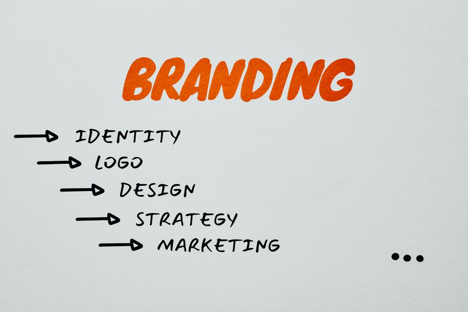 content marketing strategy 2