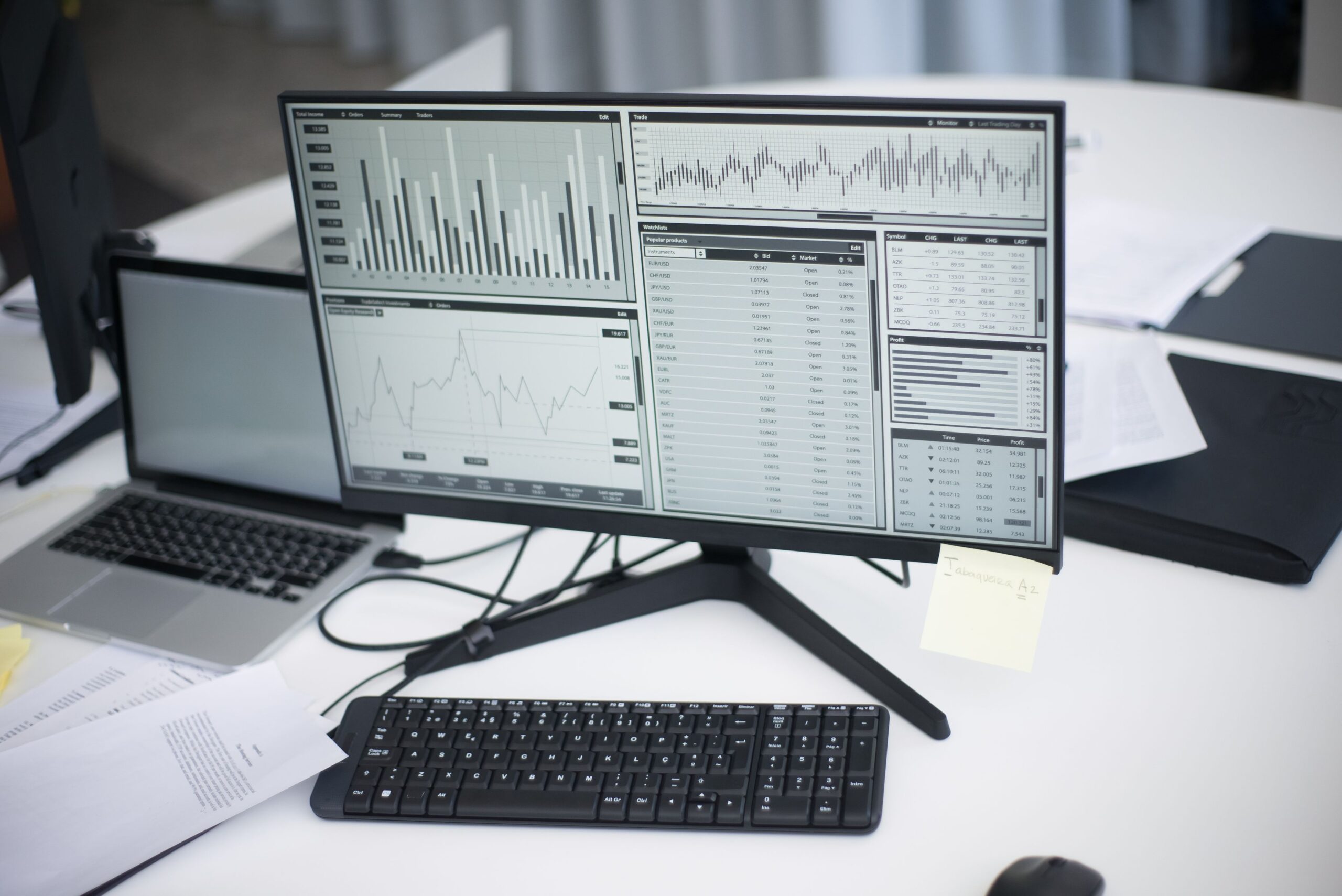 Analytics dashboard on a monitor showing traffic and performance graphs